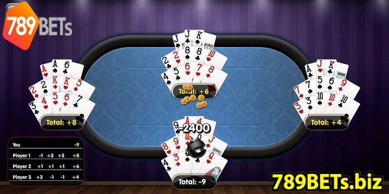 Cách chơi Mậu Binh đơn giản, luôn giành chiến thắng